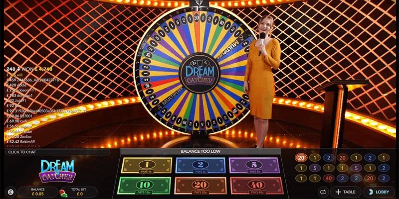 Vòng Quay Bánh Xe May Mắn - Slots Game Cực Hot Tại Hi88 Giới thiệu chung về bộ môn vòng quay bánh xe may mắn