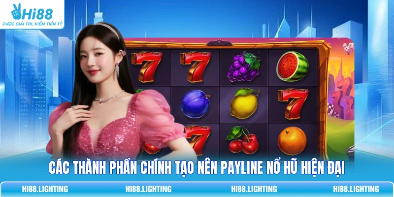 Payline Nổ Hũ Là Gì? Cách Xác Định Đường Trả Thưởng Các thành phần chính tạo nên Payline Nổ Hũ hiện đại