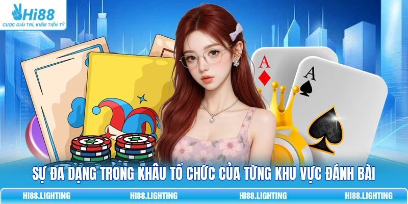 Casino Online - Khám Phá Cách Thức Vận Hành Của Sảnh Cược Sự đa dạng trong khâu tổ chức của từng khu vực đánh bài