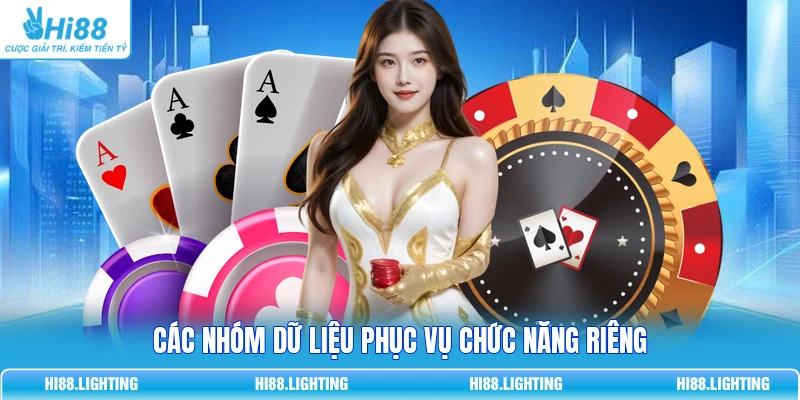 Chính Sách Cookie - 4 Mục Đích Sử Dụng Tệp Dữ Liệu Chính Các nhóm dữ liệu phục vụ chức năng riêng