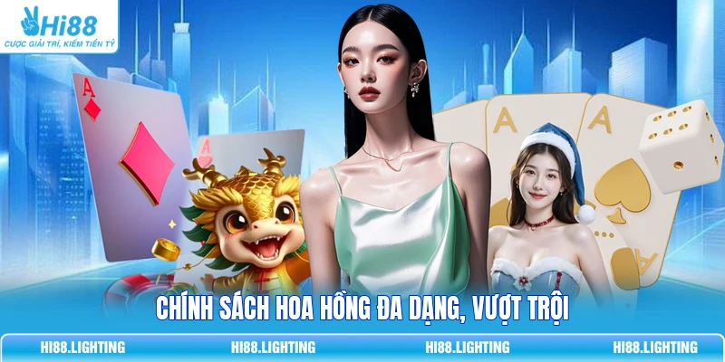 Đại Lý Hi88 - Tìm Hiểu Quyền Lợi Và Cơ Hội Hợp Tác Hấp Dẫn Chính sách hoa hồng đa dạng, vượt trội