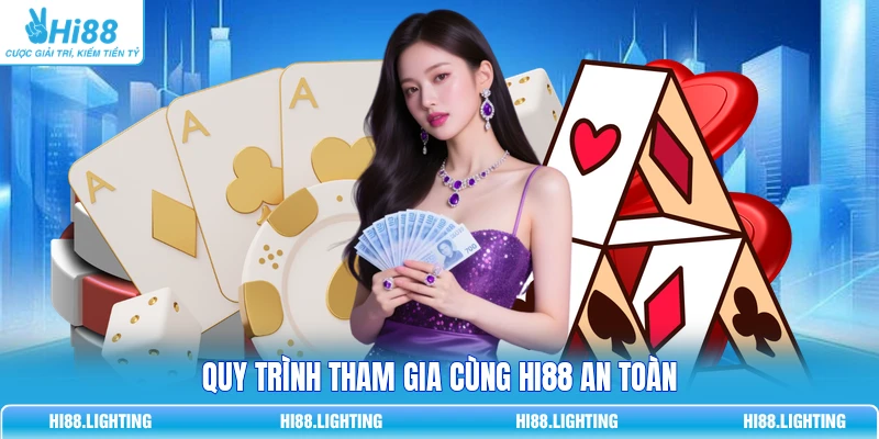 Đại Lý Hi88 - Tìm Hiểu Quyền Lợi Và Cơ Hội Hợp Tác Hấp Dẫn Quy trình tham gia cùng Hi88 an toàn