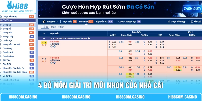 SBO Thể Thao | Hệ Thống Tỷ Lệ Kèo Chuẩn Cập Nhật 24 Giờ 4 bộ môn giải trí mũi nhọn của nhà cái