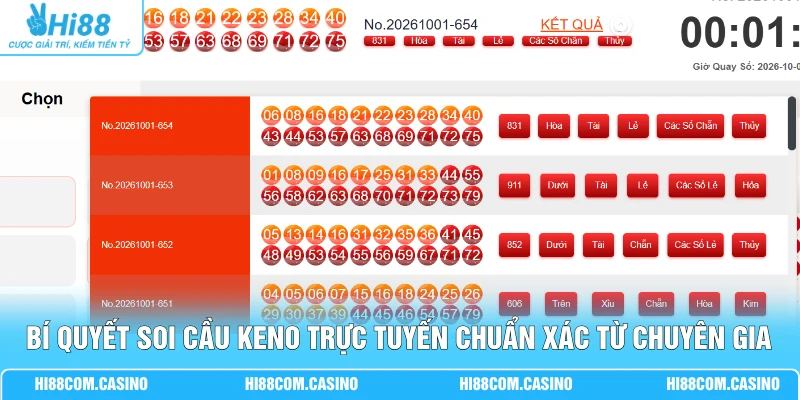 Keno Trực Tuyến - Cập Nhật Thống Kê 100 Kỳ Quay Mới Nhất Bí quyết soi cầu Keno trực tuyến chuẩn xác từ chuyên gia