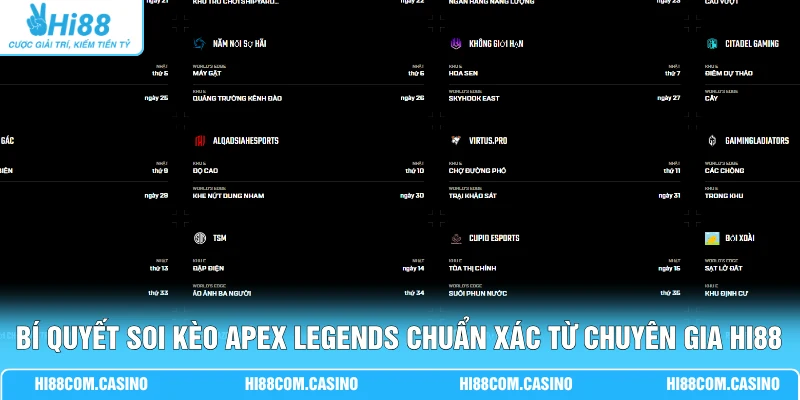 Cá Cược Apex Legends - Khám Phá 4 Yếu Tố Ảnh Hưởng Kết Quả Bí quyết soi kèo Apex Legends chuẩn xác từ chuyên gia Hi88
