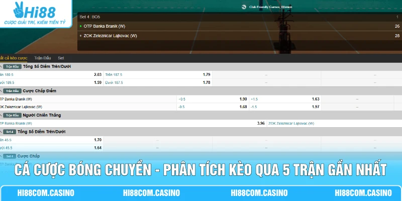 Cá Cược Bóng Chuyền - Phân Tích Kèo Qua 5 Trận Gần Nhất Cá Cược Bóng Chuyền - Phân Tích Kèo Qua 5 Trận Gần Nhất