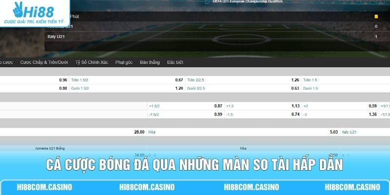 Cá Cược Bóng Đá - Bắt Nhịp Sân Cỏ Qua Từng Lựa Chọn Kèo Cá cược bóng đá qua những màn so tài hấp dẫn