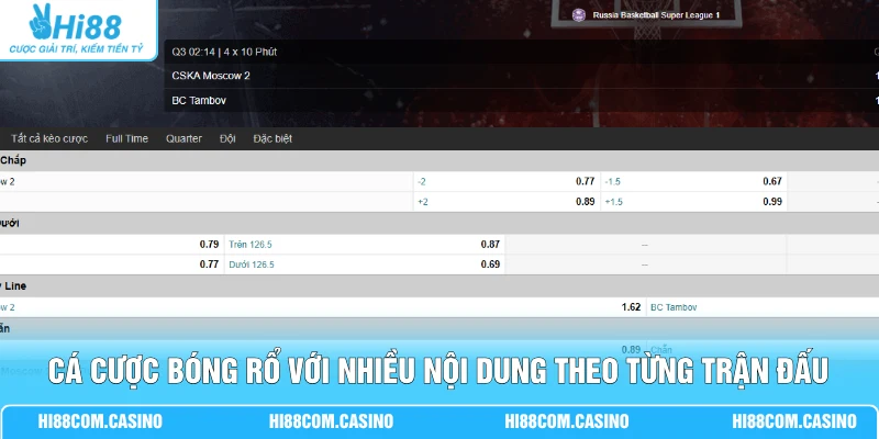 Cá Cược Bóng Rổ Và Cách Theo Dõi Trận Đấu Chuyên Sâu Cá cược bóng rổ với nhiều nội dung theo từng trận đấu