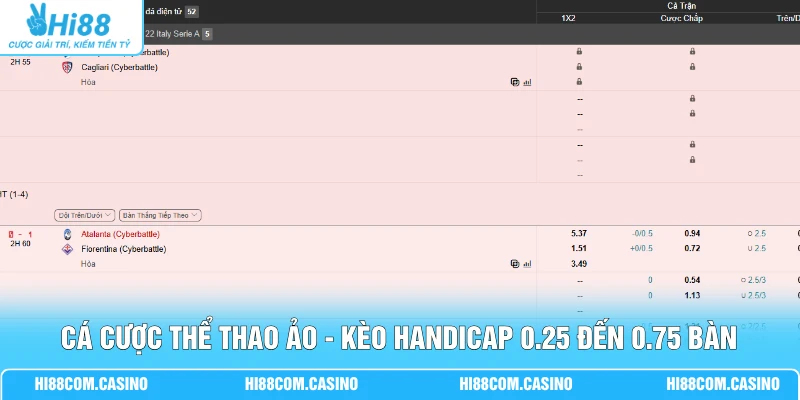 Cá Cược Thể Thao Ảo - Kèo Handicap 0.25 Đến 0.75 Bàn Cá Cược Thể Thao Ảo - Kèo Handicap 0.25 Đến 0.75 Bàn