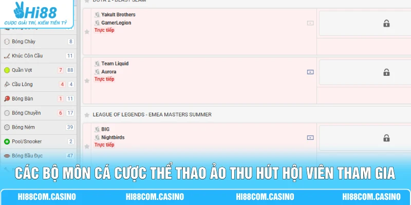 Cá Cược Thể Thao Ảo - Kèo Handicap 0.25 Đến 0.75 Bàn Các bộ môn cá cược thể thao ảo thu hút hội viên tham gia