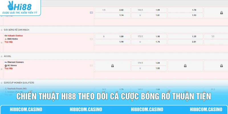 Cá Cược Bóng Rổ Và Cách Theo Dõi Trận Đấu Chuyên Sâu Chiến thuật Hi88 theo dõi cá cược bóng rổ thuận tiện