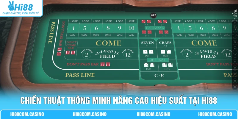Craps | Trò Chơi Xúc Xắc Cổ Điển, Tỷ Lệ Thắng Cực Cao 50% Chiến thuật thông minh nâng cao hiệu suất tại Hi88