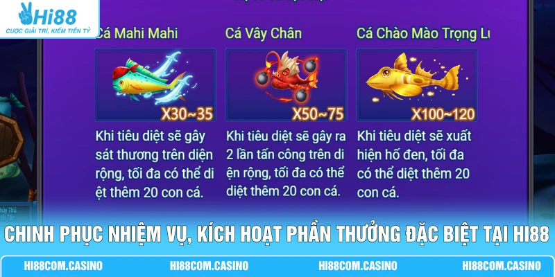 YGR Cướp Biển Đi Câu - Chinh Phục Đại Dương Rinh 88 Triệu Chinh phục nhiệm vụ, kích hoạt phần thưởng đặc biệt tại Hi88