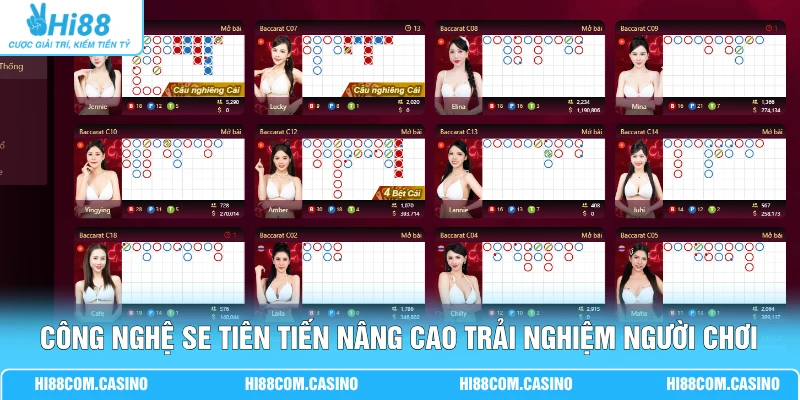SE Trực Tuyến - Sảnh Cược Casino Bạc Tỷ Siêu Lợi Nhuận Công nghệ SE tiên tiến nâng cao trải nghiệm người chơi