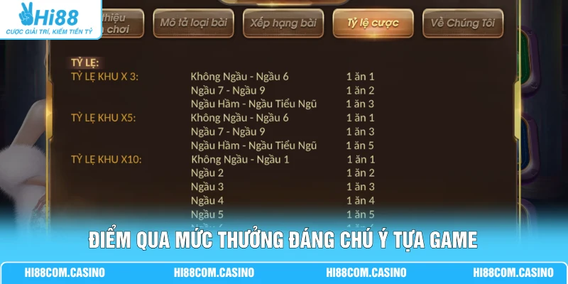 Ngầu Hầm - Cuộc Đua Mức Thưởng 50K, 100K Đến 1 Triệu Điểm qua mức thưởng đáng chú ý tựa game