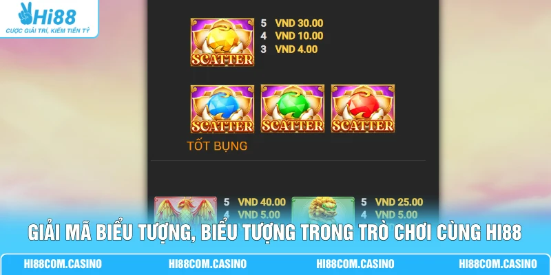 Rồng Sét - Game Nổ Hũ 5 Cuộn Với Chủ Đề Thần Long Ấn Tượng Giải mã biểu tượng, biểu tượng trong trò chơi cùng Hi88