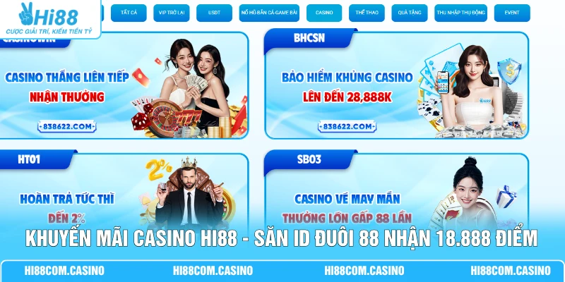 Khuyến Mãi Casino Hi88 - Săn ID Đuôi 88 Nhận 18.888 Điểm Khuyến Mãi Casino Hi88 - Săn ID Đuôi 88 Nhận 18.888 Điểm