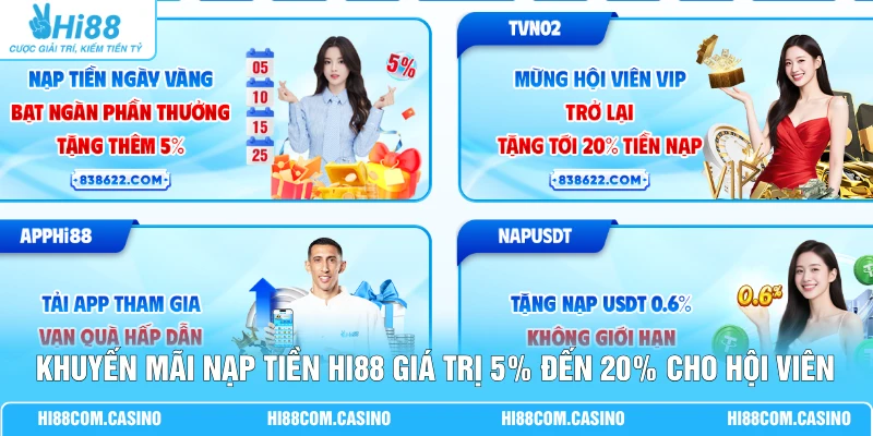 Khuyến Mãi Nạp Tiền Hi88 Giá Trị 5% Đến 20% Cho Hội Viên Khuyến Mãi Nạp Tiền Hi88 Giá Trị 5% Đến 20% Cho Hội Viên