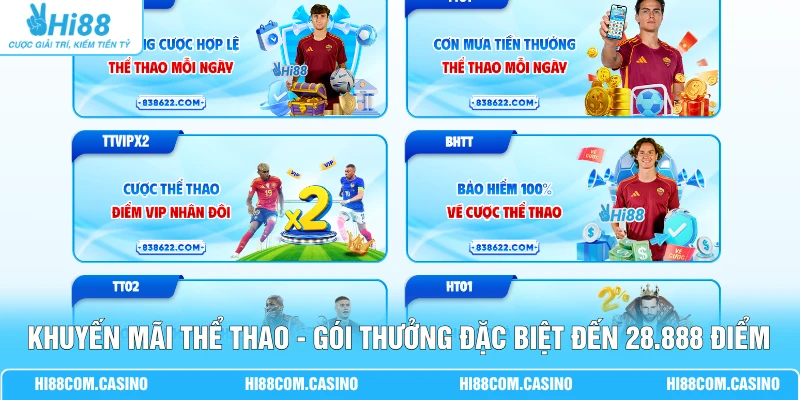 Khuyến Mãi Thể Thao - Gói Thưởng Đặc Biệt Đến 28.888 Điểm Khuyến Mãi Thể Thao - Gói Thưởng Đặc Biệt Đến 28.888 Điểm