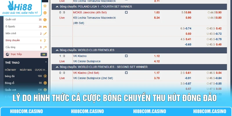 Cá Cược Bóng Chuyền - Phân Tích Kèo Qua 5 Trận Gần Nhất Lý do hình thức cá cược bóng chuyền thu hút đông đảo hội viên