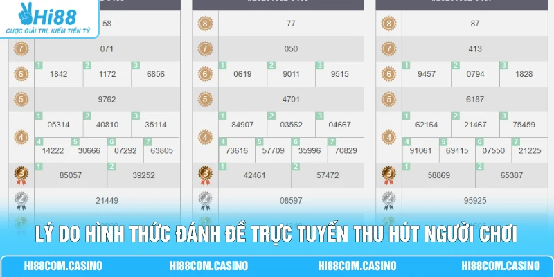 Đánh Đề - Tìm Hiểu 4 Cách Soi Cầu Dựa Trên Thống Kê Lý do hình thức đánh đề trực tuyến thu hút đông đảo người chơi