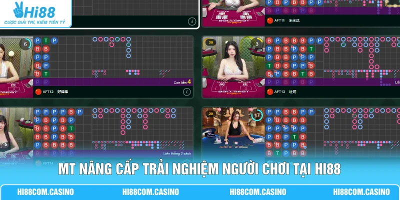 MT Trực Tuyến - Khám Phá Sảnh Cược Casino Đỉnh Cao Tại Hi88 MT nâng cấp trải nghiệm người chơi tại Hi88