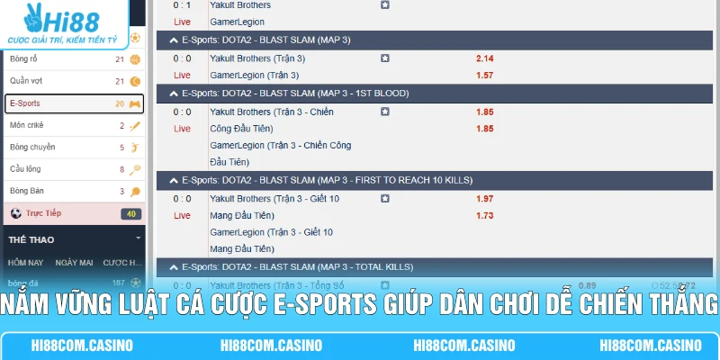 Cá Cược E-Sports - Trải Nghiệm 4 Trò Chơi Điện Tử Hấp Dẫn Nắm vững luật cá cược E-Sports giúp dân chơi dễ chiến thắng