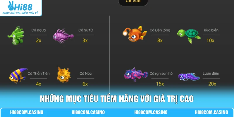 BSP Đại Náo Thiên Cung - Hạ Ngộ Không Ôm 300x Thưởng Những mục tiêu tiềm năng với giá trị cao