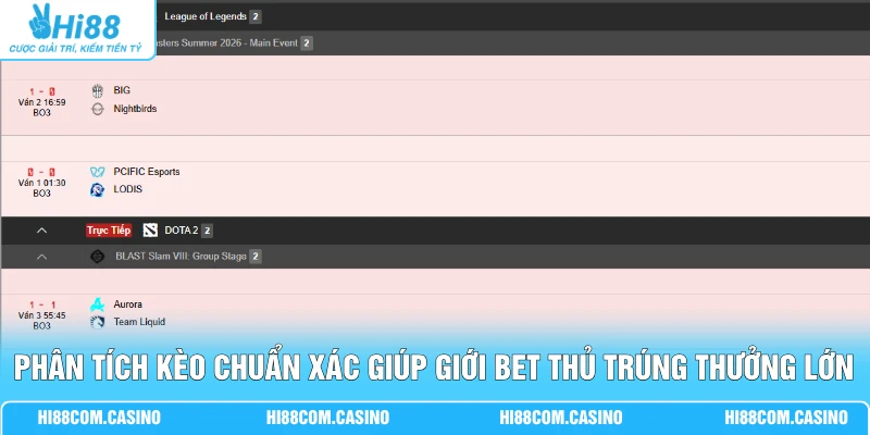 Cá Cược E-Sports - Trải Nghiệm 4 Trò Chơi Điện Tử Hấp Dẫn Phân tích kèo chuẩn xác giúp giới bet thủ trúng thưởng lớn