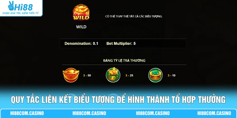 Bát Châu Báu - Tốc Độ Quay 0.8s, Kích Hoạt Thưởng 5 Tỷ Quy tắc liên kết biểu tượng để hình thành tổ hợp thưởng