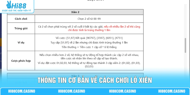 Lô Xiên Là Gì? Hướng Dẫn Thể Loại, Cách Tính Tiền Chuẩn Thông tin cơ bản về cách chơi lô xiên