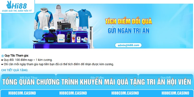 Khuyến Mãi Quà Tặng - Voucher Mua Sắm Lên Đến 100 Triệu Tổng quan chương trình khuyến mãi quà tặng tri ân hội viên