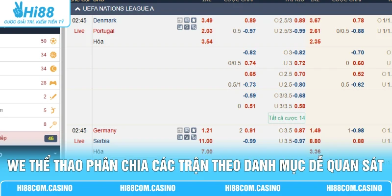 We Thể Thao - Góc Nhìn Mới Cho Tín Đồ Đam Mê Thể Thao WE thể thao phân chia các trận theo danh mục dễ quan sát