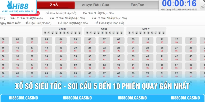 Xổ Số Siêu Tốc - Soi Cầu 5 Đến 10 Phiên Quay Gần Nhất Xổ Số Siêu Tốc - Soi Cầu 5 Đến 10 Phiên Quay Gần Nhất